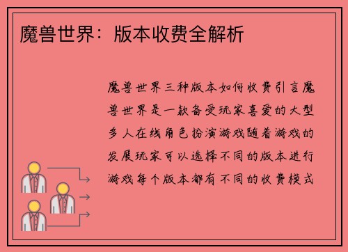 魔兽世界：版本收费全解析